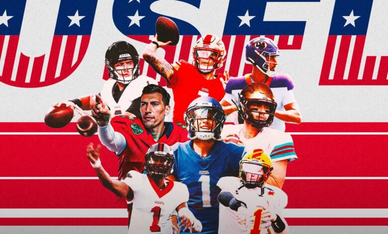 USFL Teams