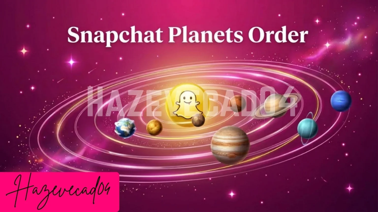 Snapchat Planets Order
