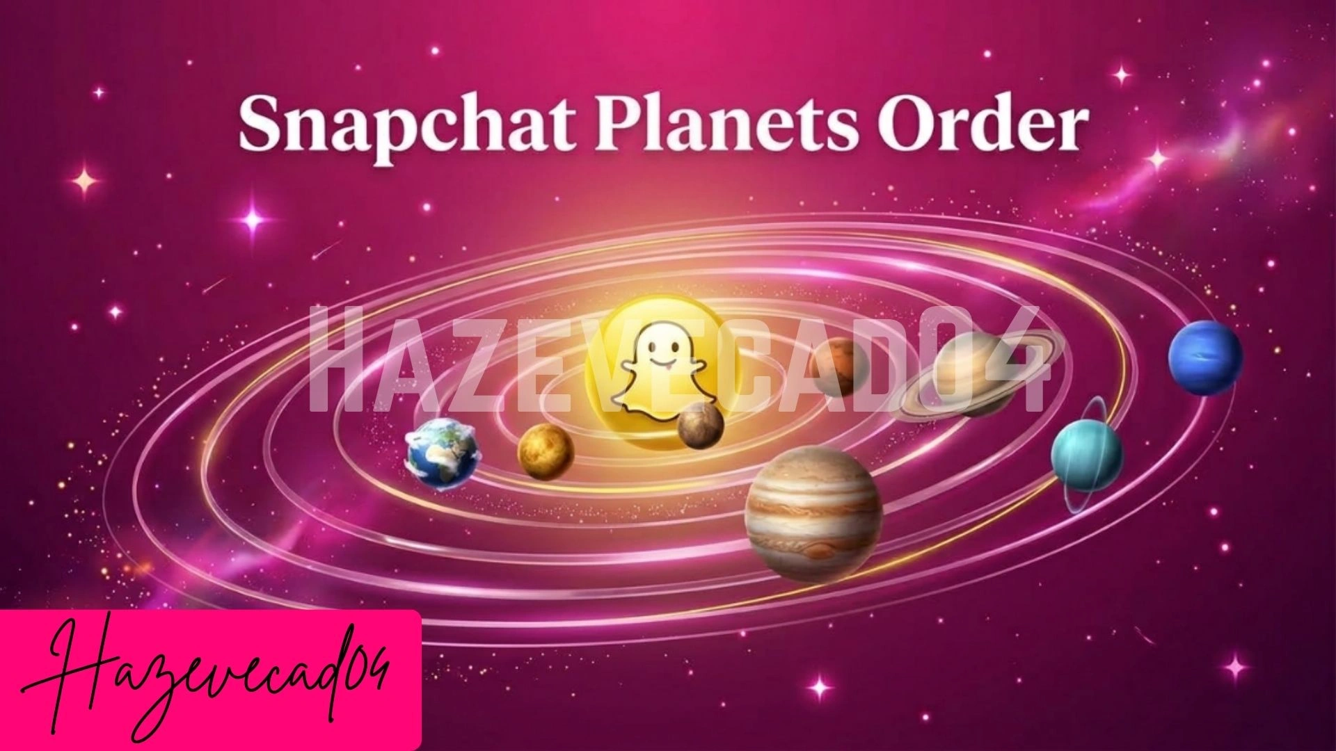 Snapchat Planets Order